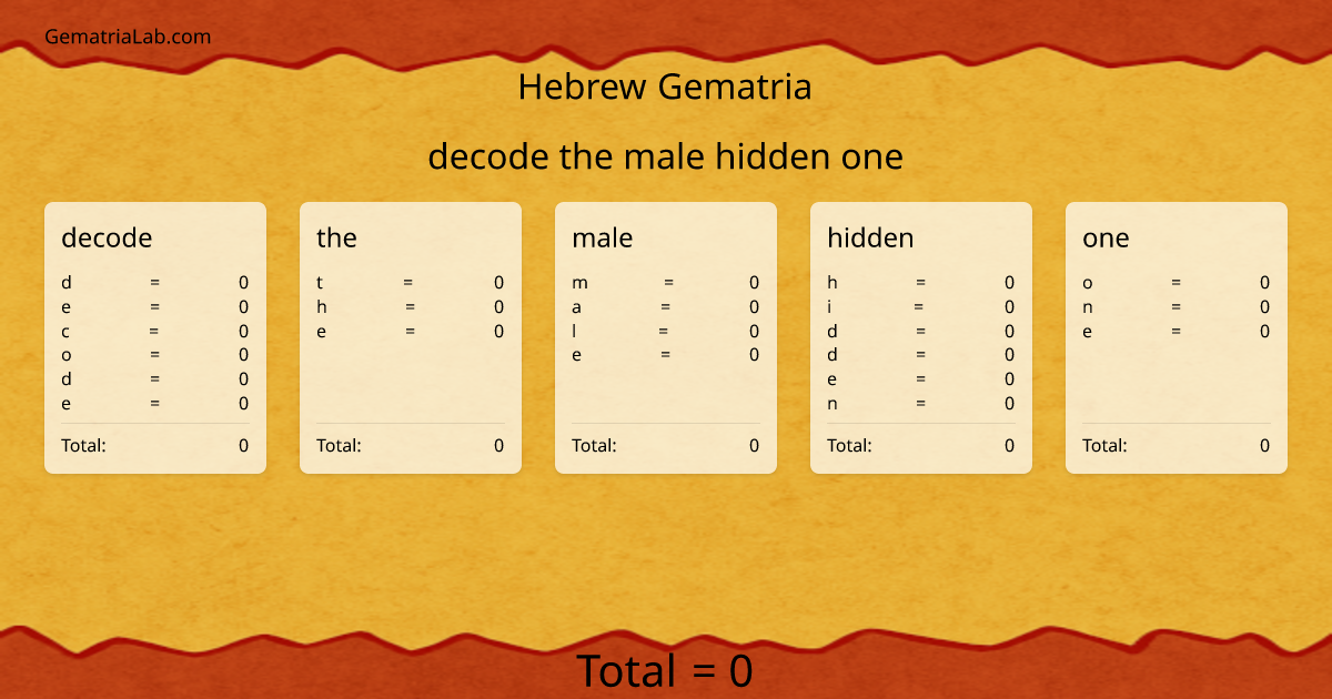 decode the male hidden one in hebrew Gematria